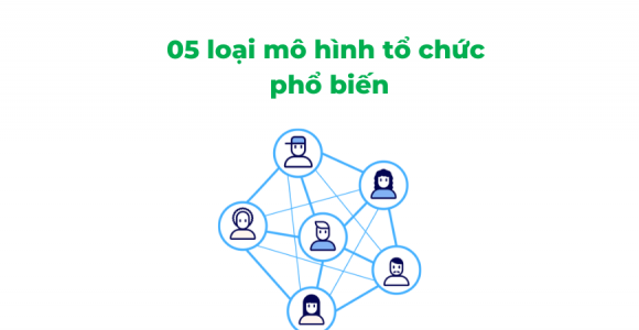 05 mô hình tổ chức phổ biến