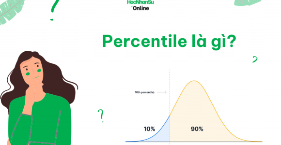 Percentile là gì? P70, P80, P90 có nghĩa là gì?