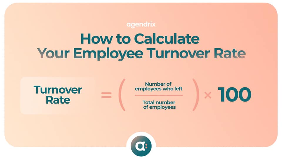 Cách tính turnover rate theo tổng số CBNV trong kỳ