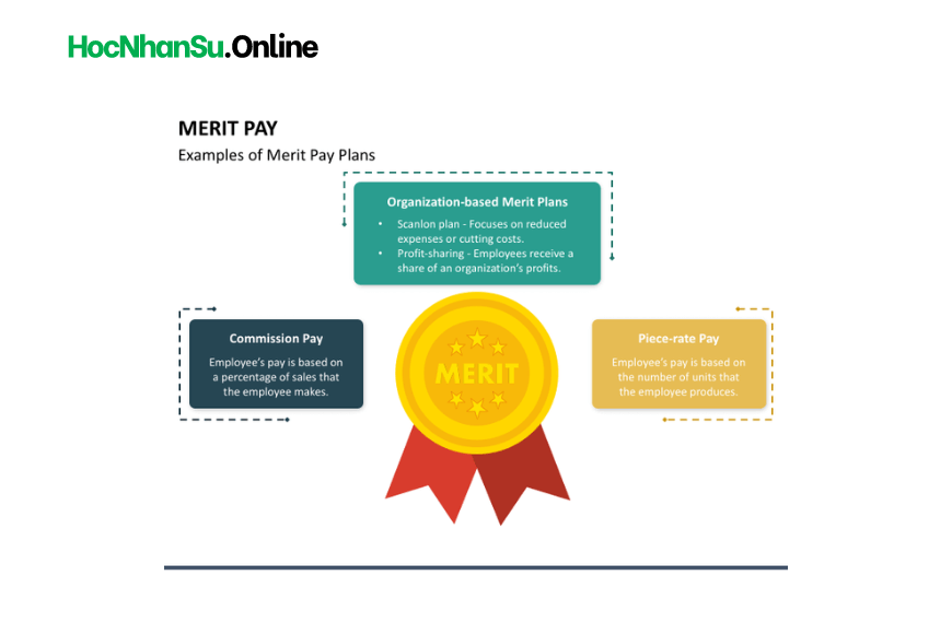 Merit Pay là gì?