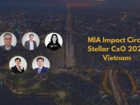 Khóa học Finance for HR